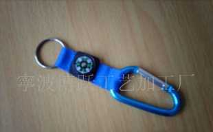 工作掛帶手機(jī)吊帶 拉鏈、繩帶、扣具與指南針的實(shí)用指南